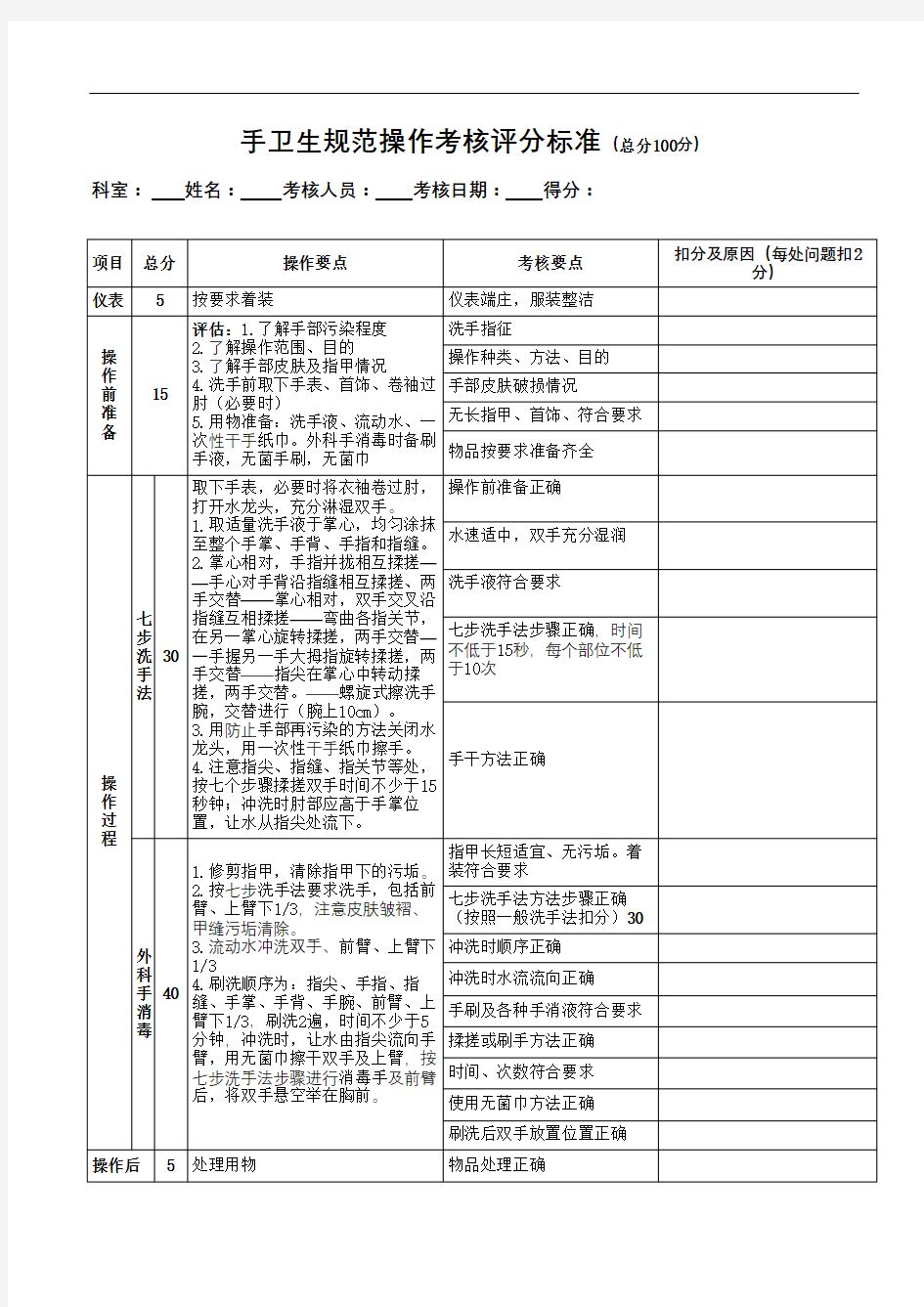 手卫生规范操作考核评分标准审批稿