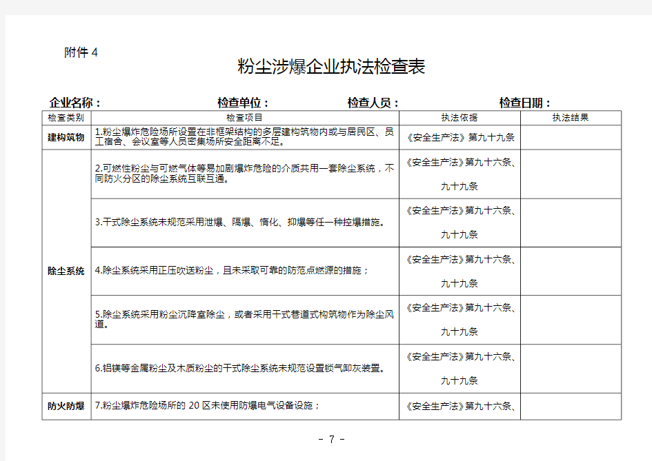 粉尘涉爆企业执法检查表