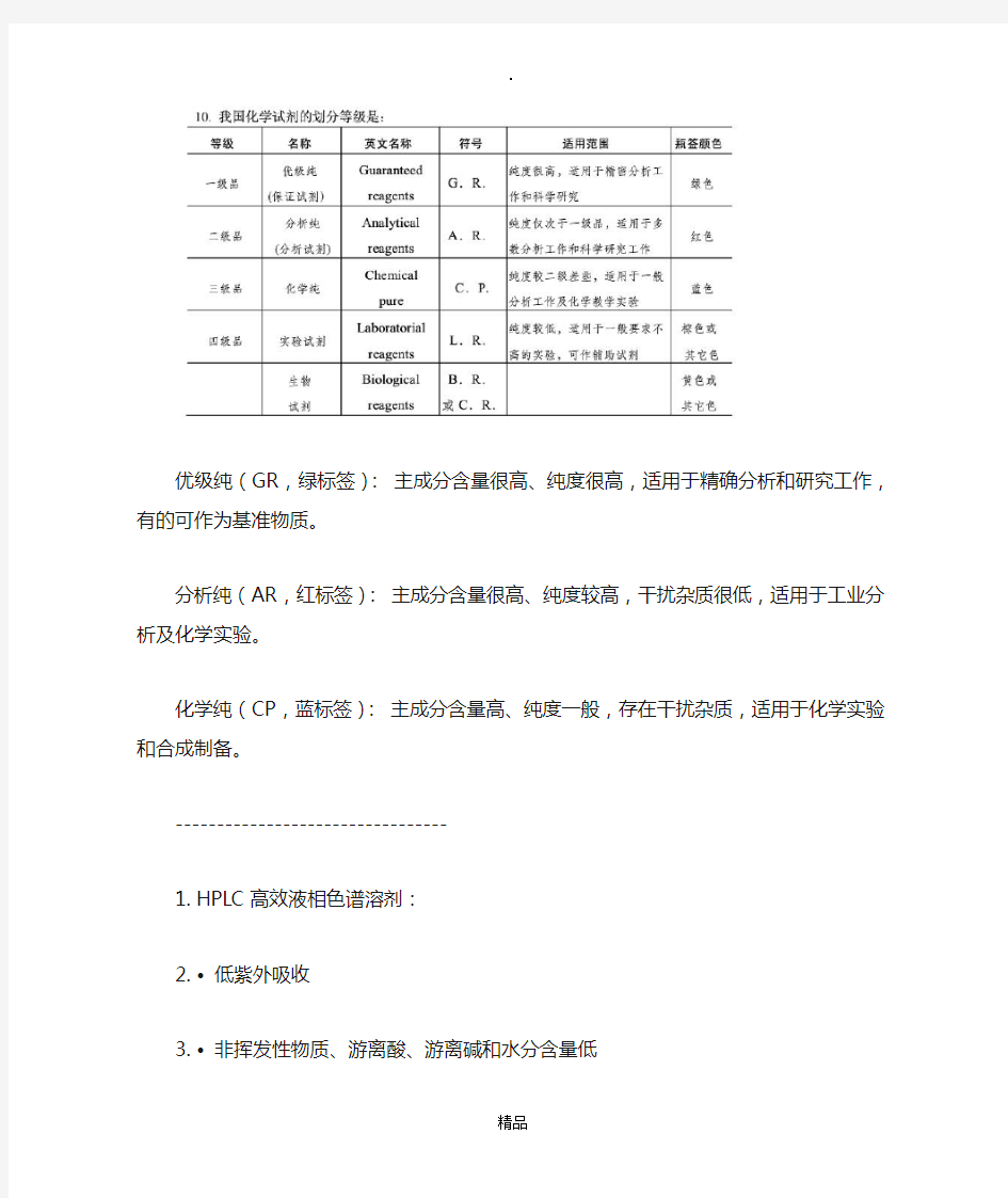 化学试剂等级中英对应