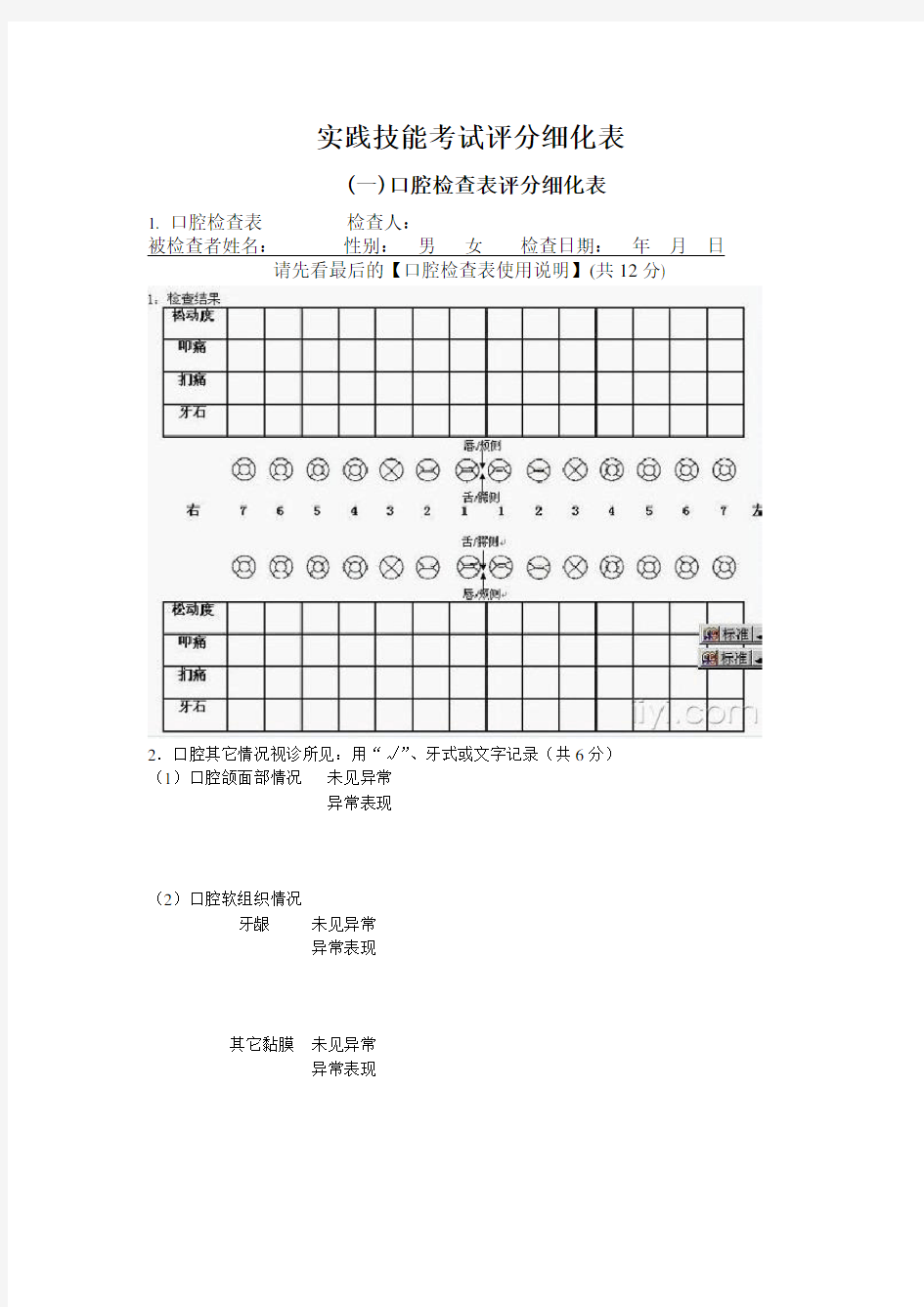 口腔执业医师实践技能考试评分标准细化表