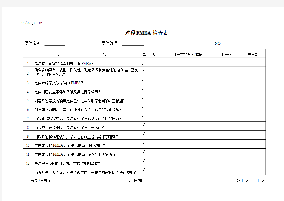 32 过程FMEA检查表GT-QR-JSB-24