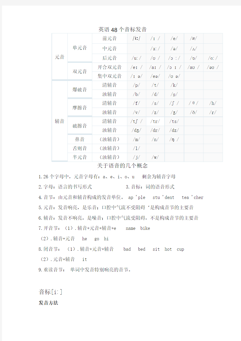 初中英语音标教学详细资料资料