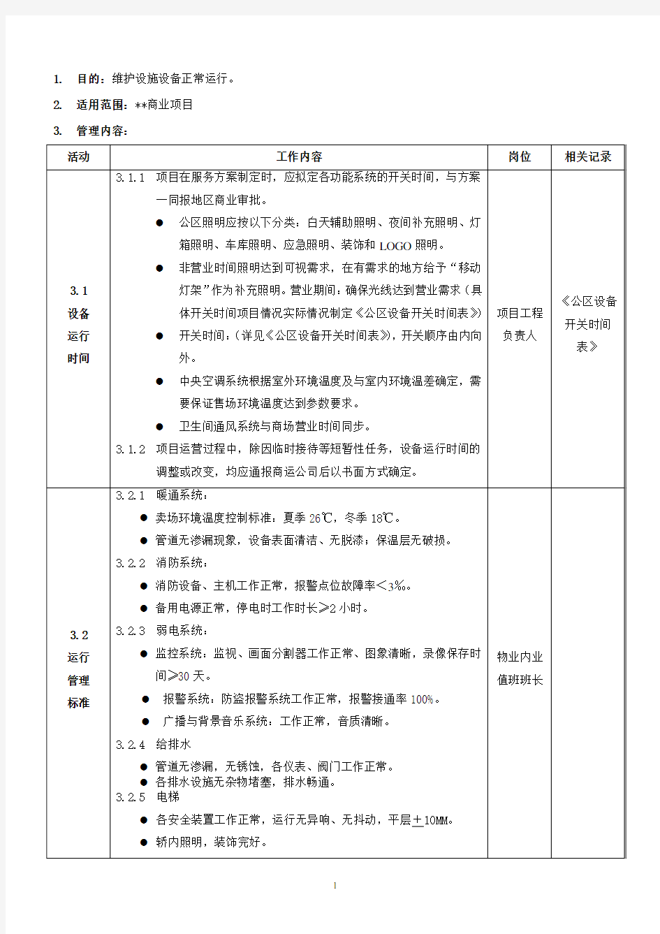 设施设备运行管理作业指导书