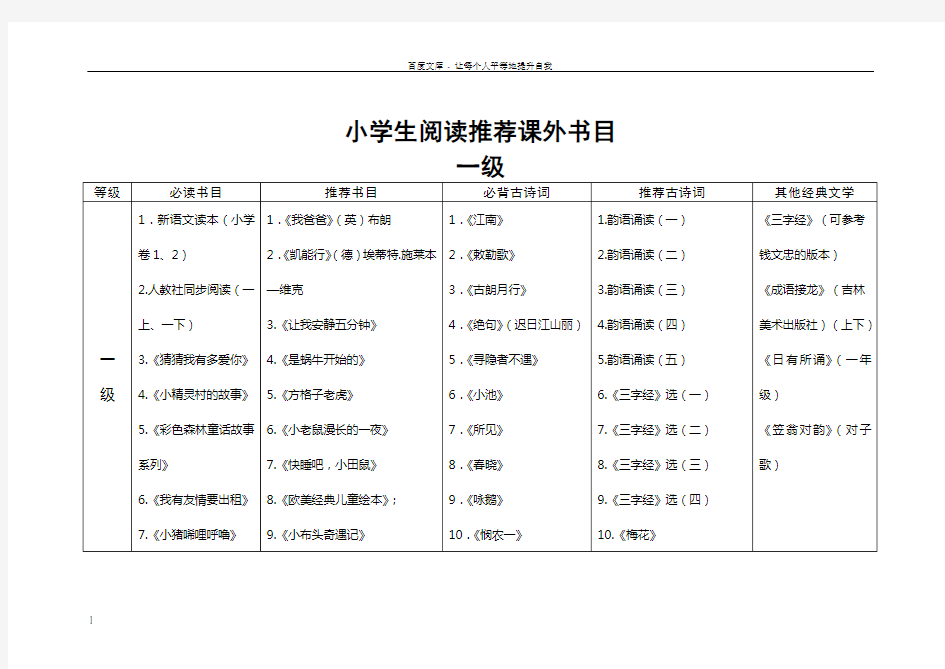 小学生阅读推荐课外书目