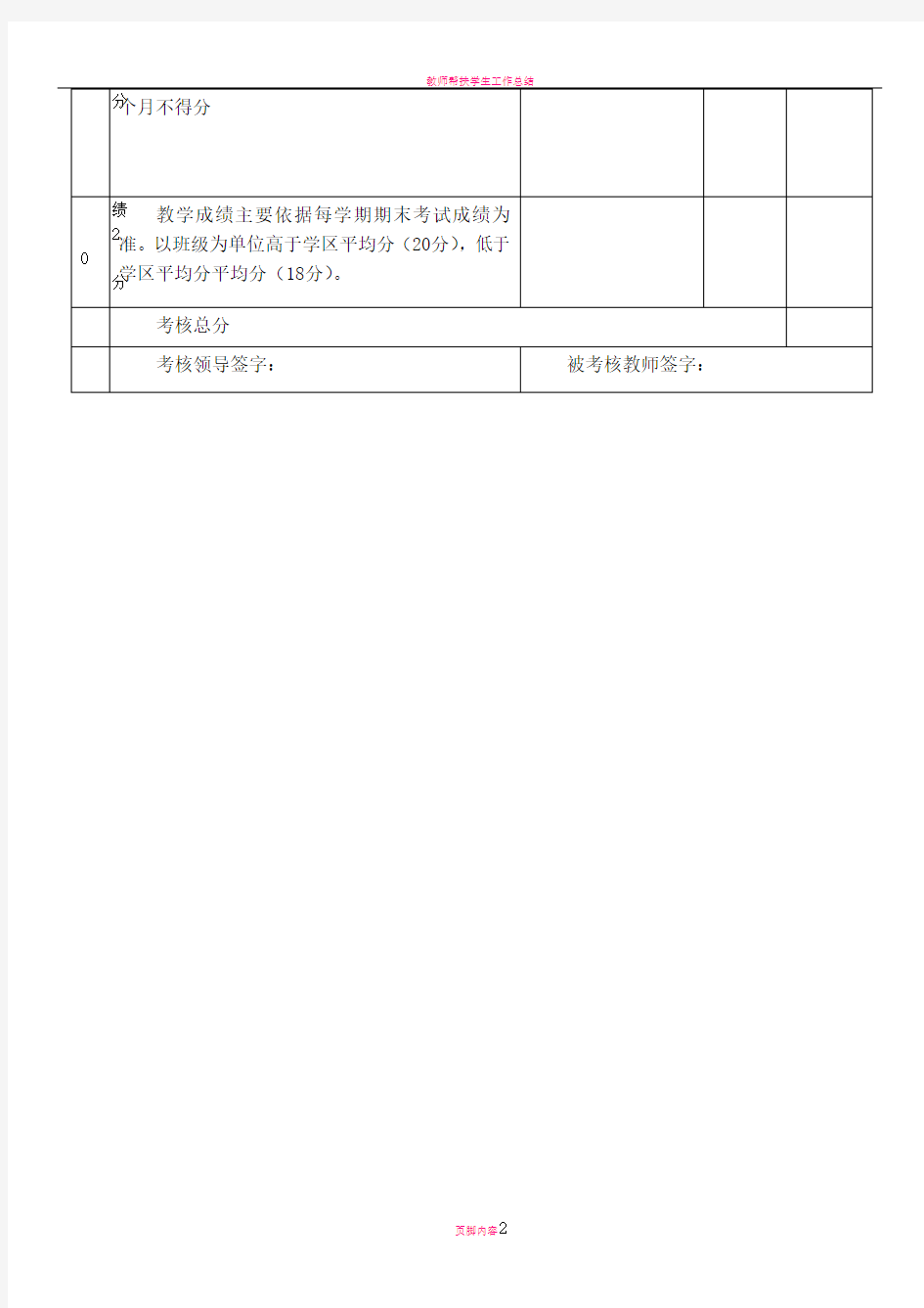 教师常规工作量化考核表