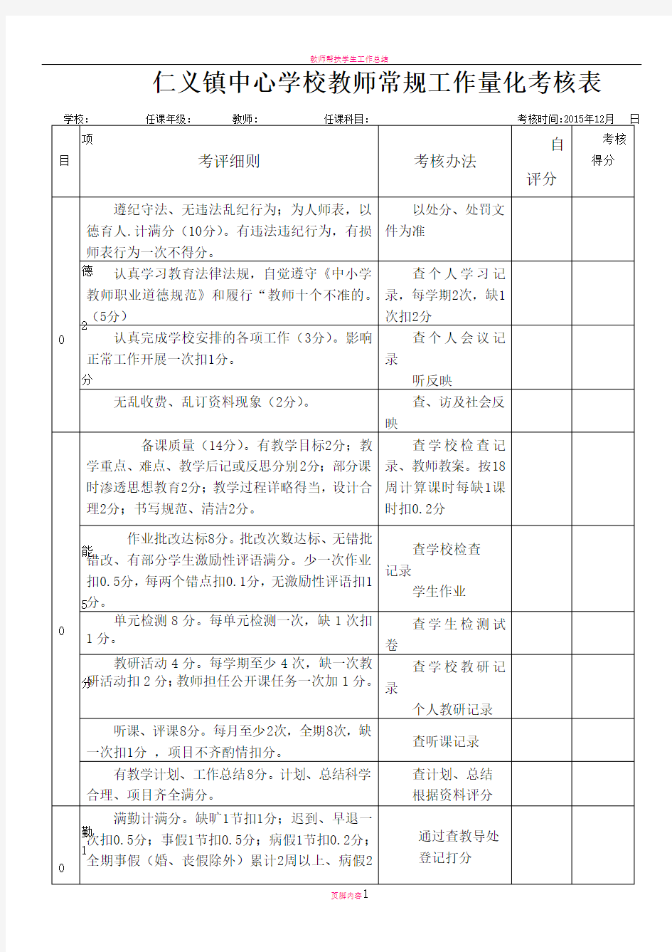 教师常规工作量化考核表