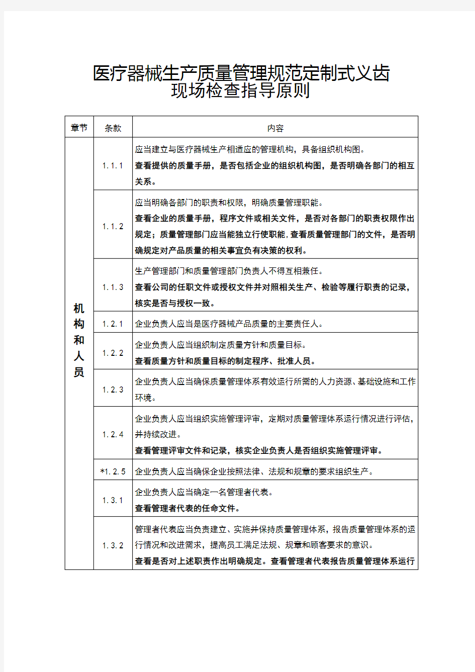 医疗器械生产质量管理规范定制式义齿现场检查指导原则