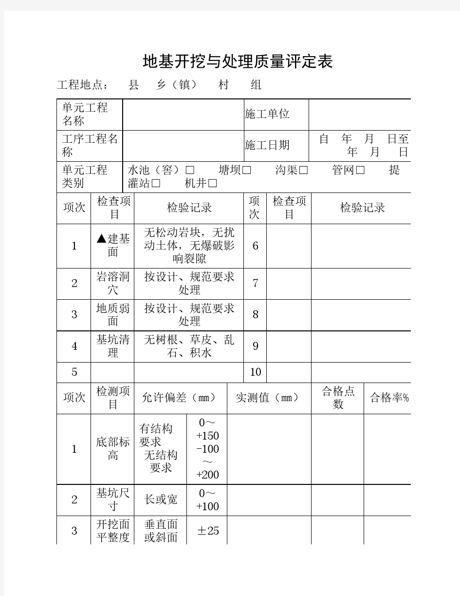 各类工序质量评定表