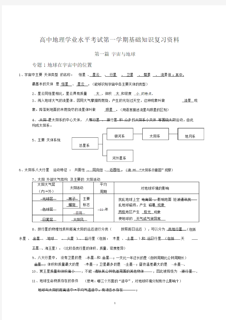 (完整)高中地理学业水平考试第一学期基础知识复习资料.docx