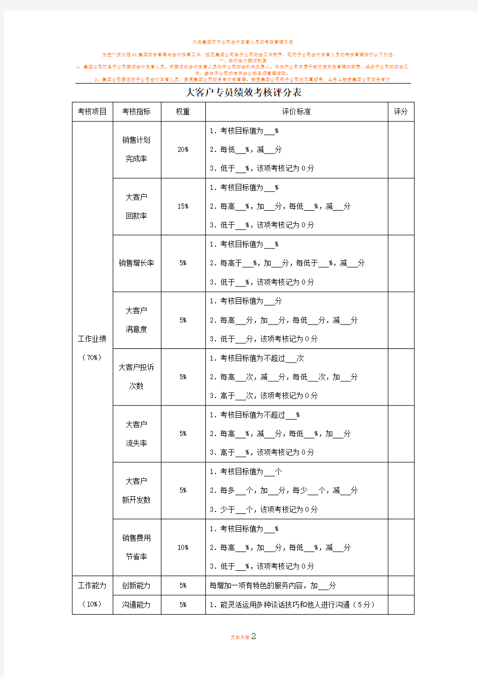 大客户专员绩效考核评分表