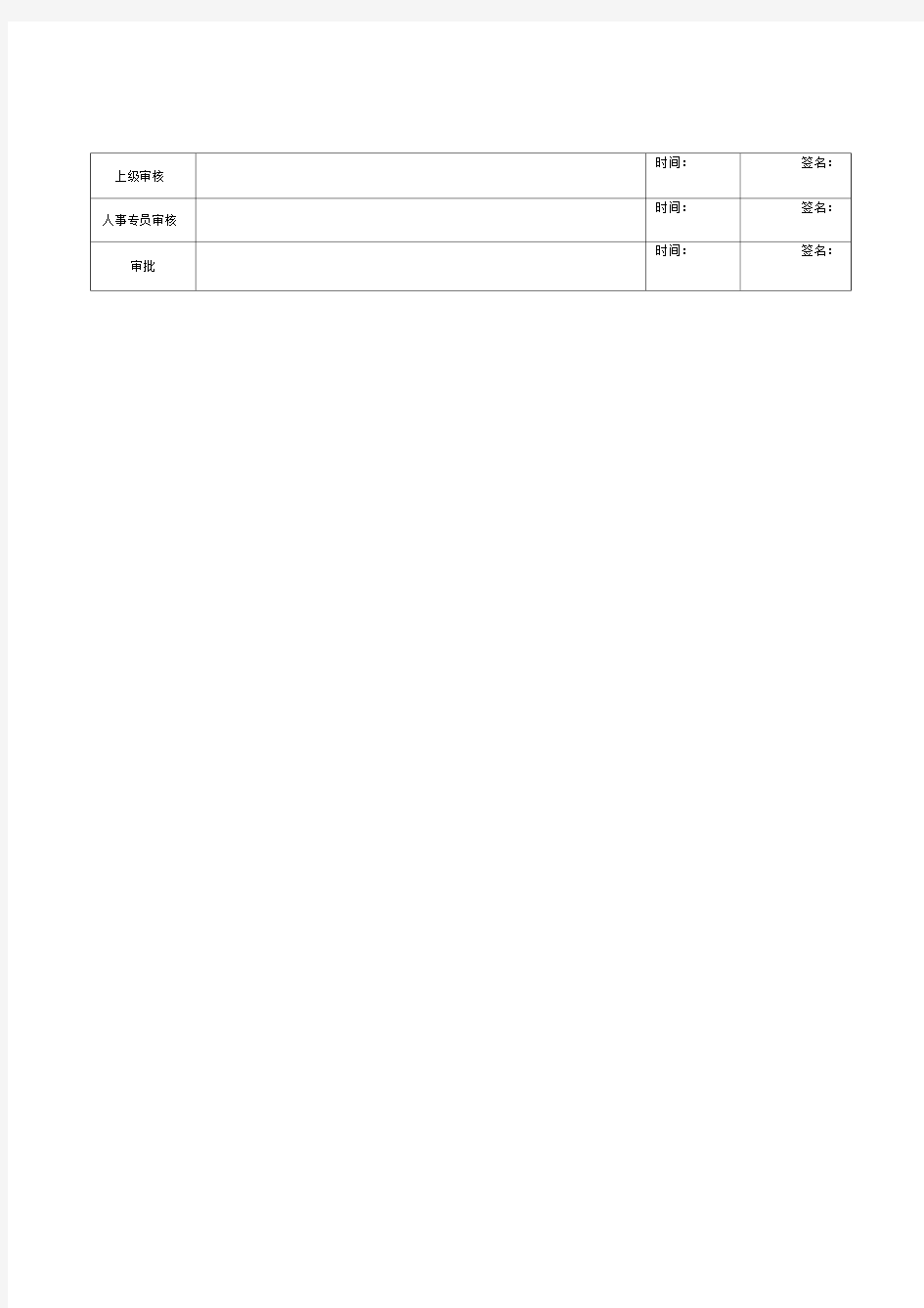 机动科机修班长绩效考核表