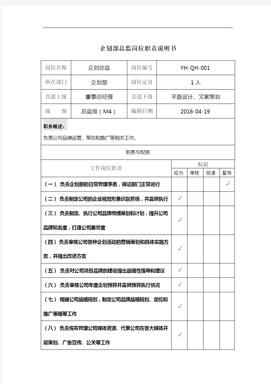 集团企划部岗位职责说明书