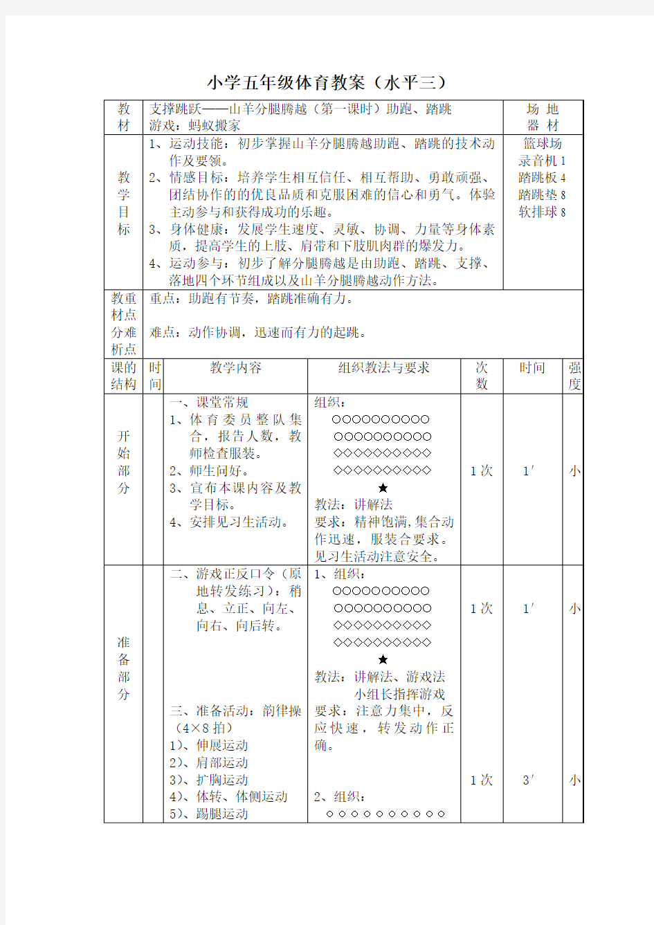 小学五年级体育教案(水平三)支撑跳跃—山羊分腿腾越教案