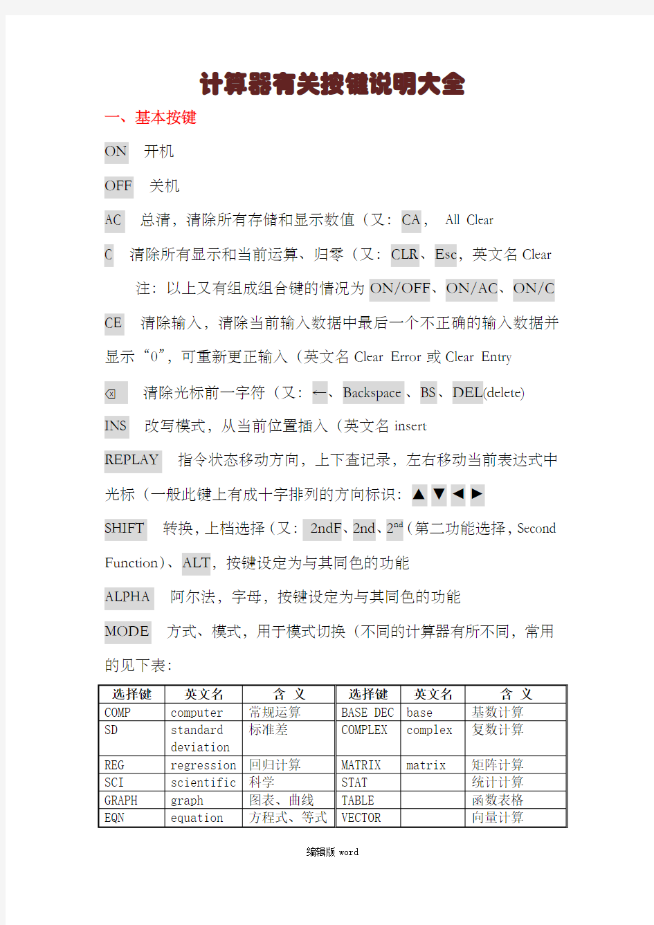 计算器有关按键说明大全最新版本