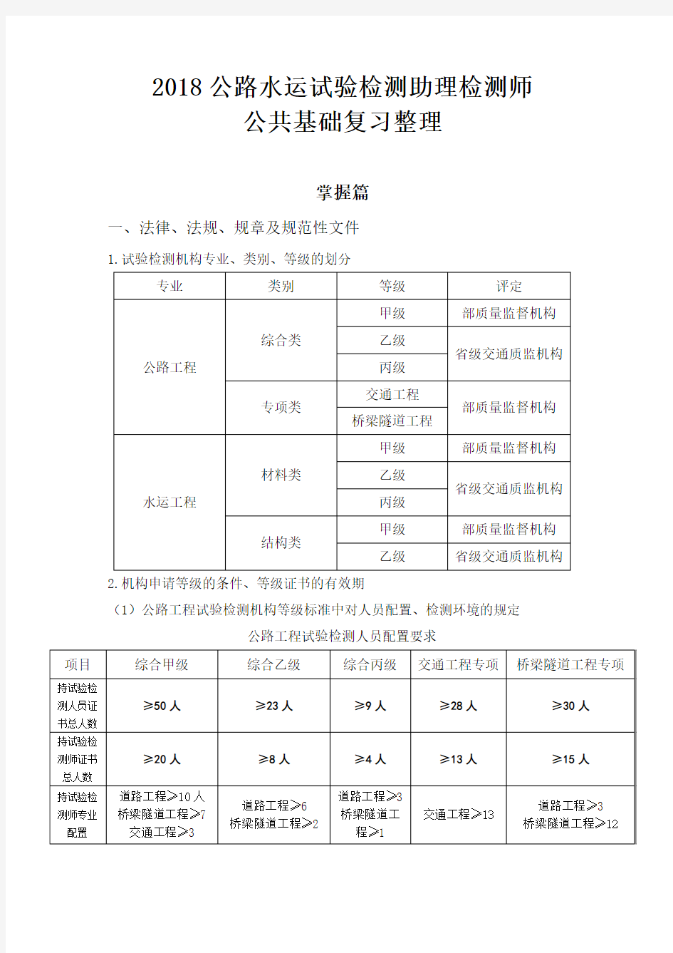 2018公路水运试验检测助理检测师公共基础复习整理