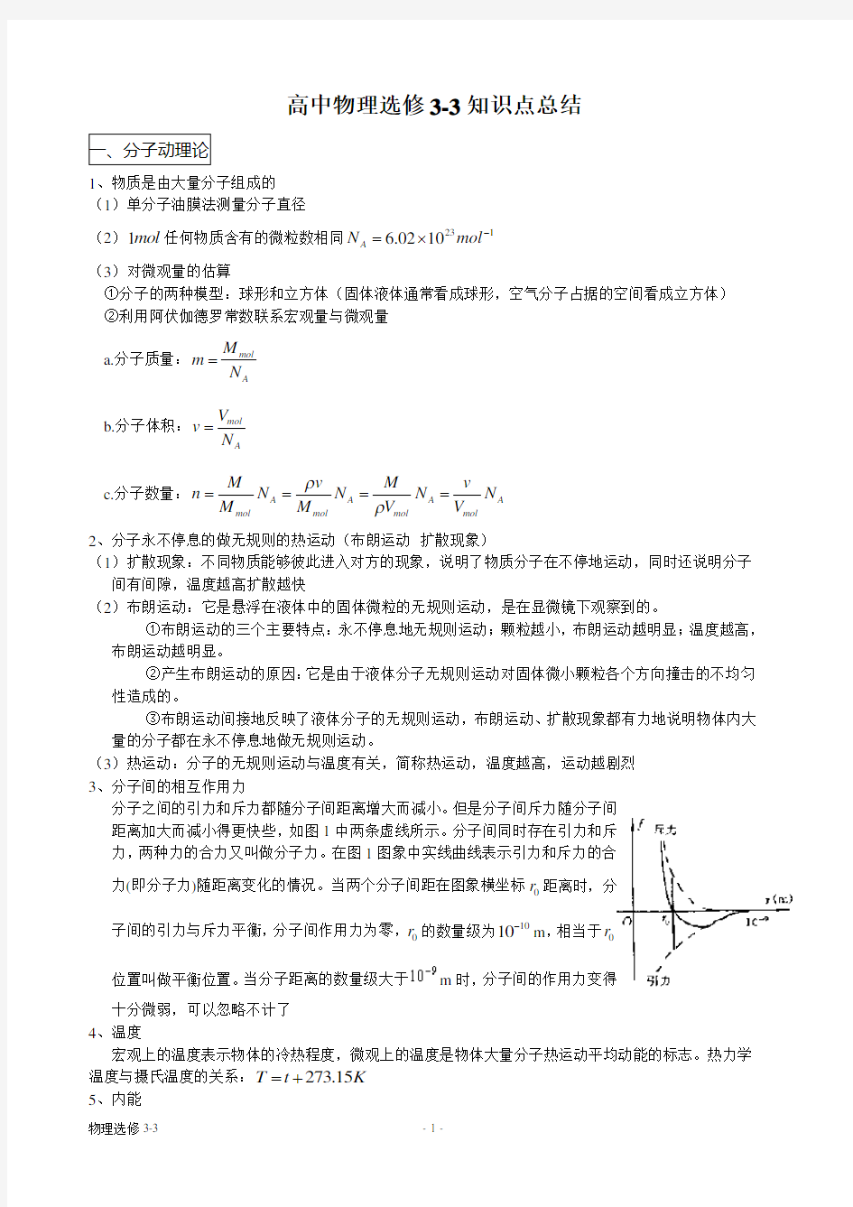 高中物理选修3-3知识点总结