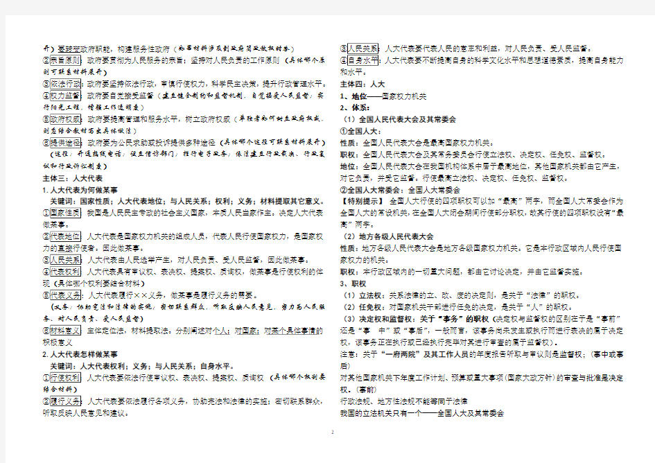 高中政治必修2《政治生活》主体归纳