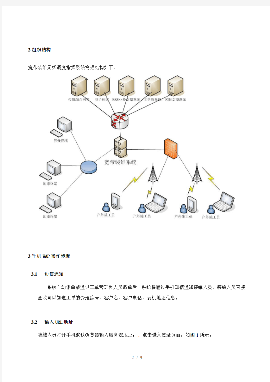 联通宽带装维无线指挥调度系统用户手册