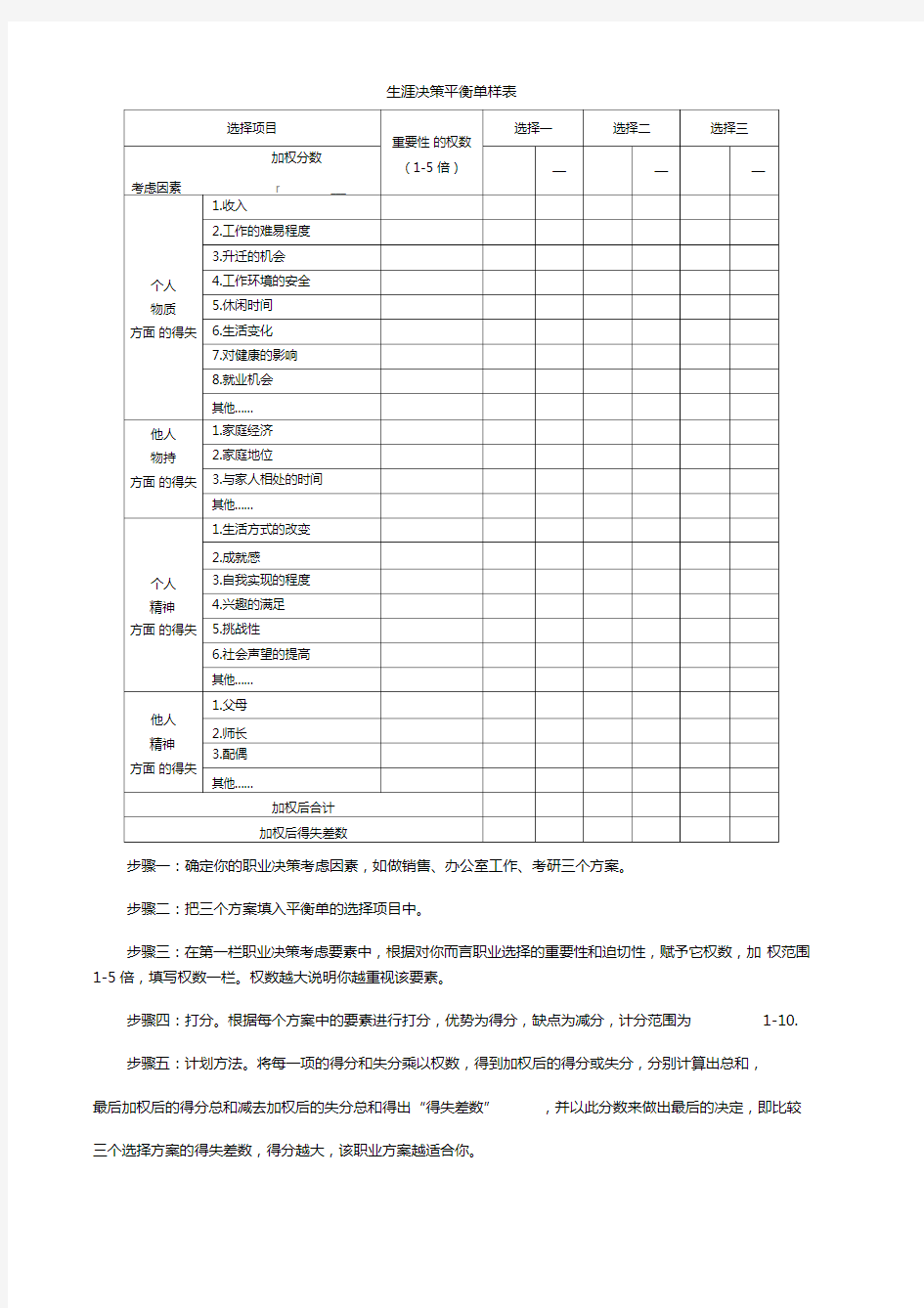 生涯决策平衡单(填写说明参考)