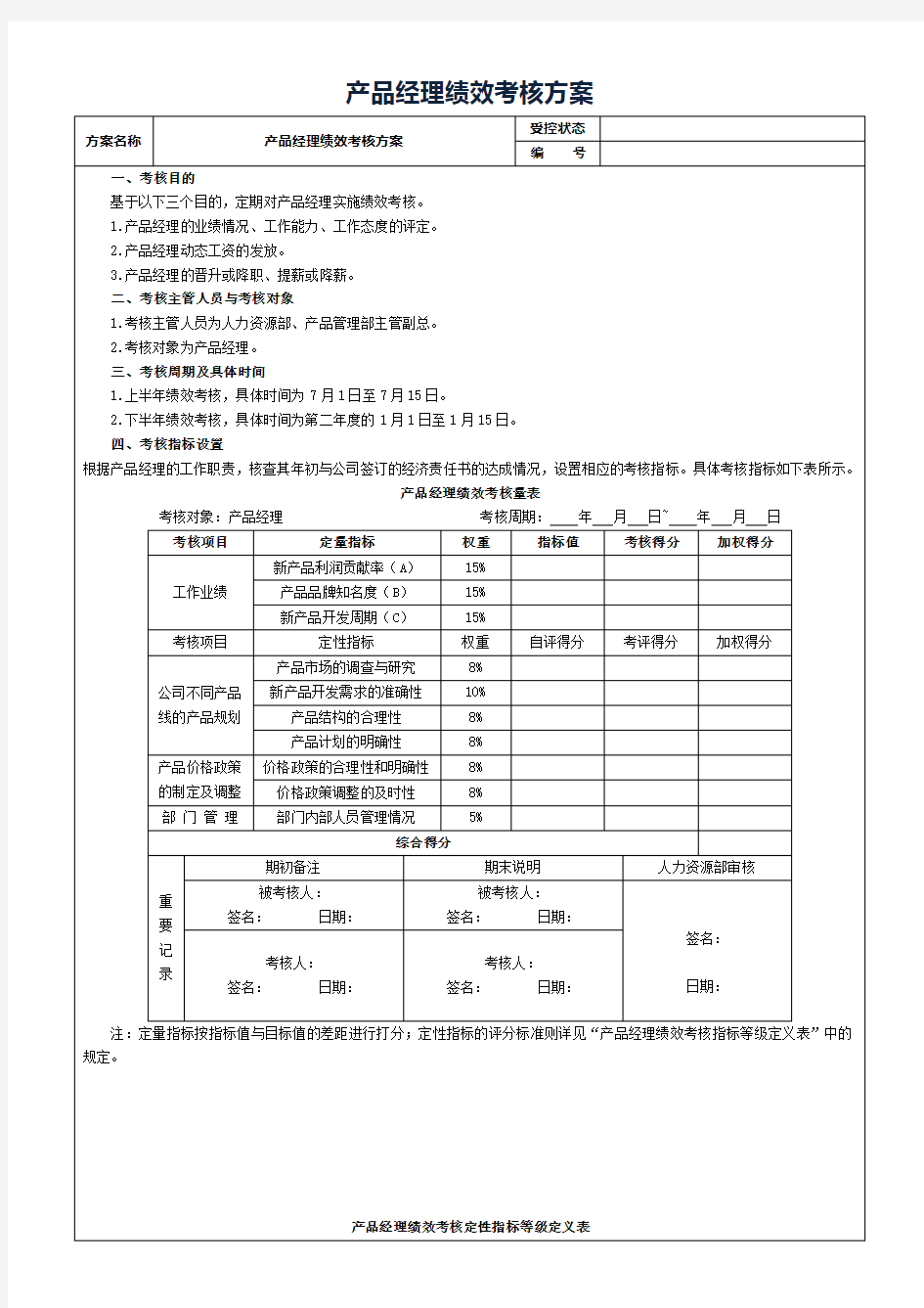 产品经理绩效考核方案