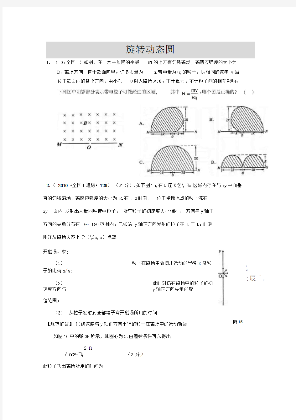 磁场——旋转动态圆