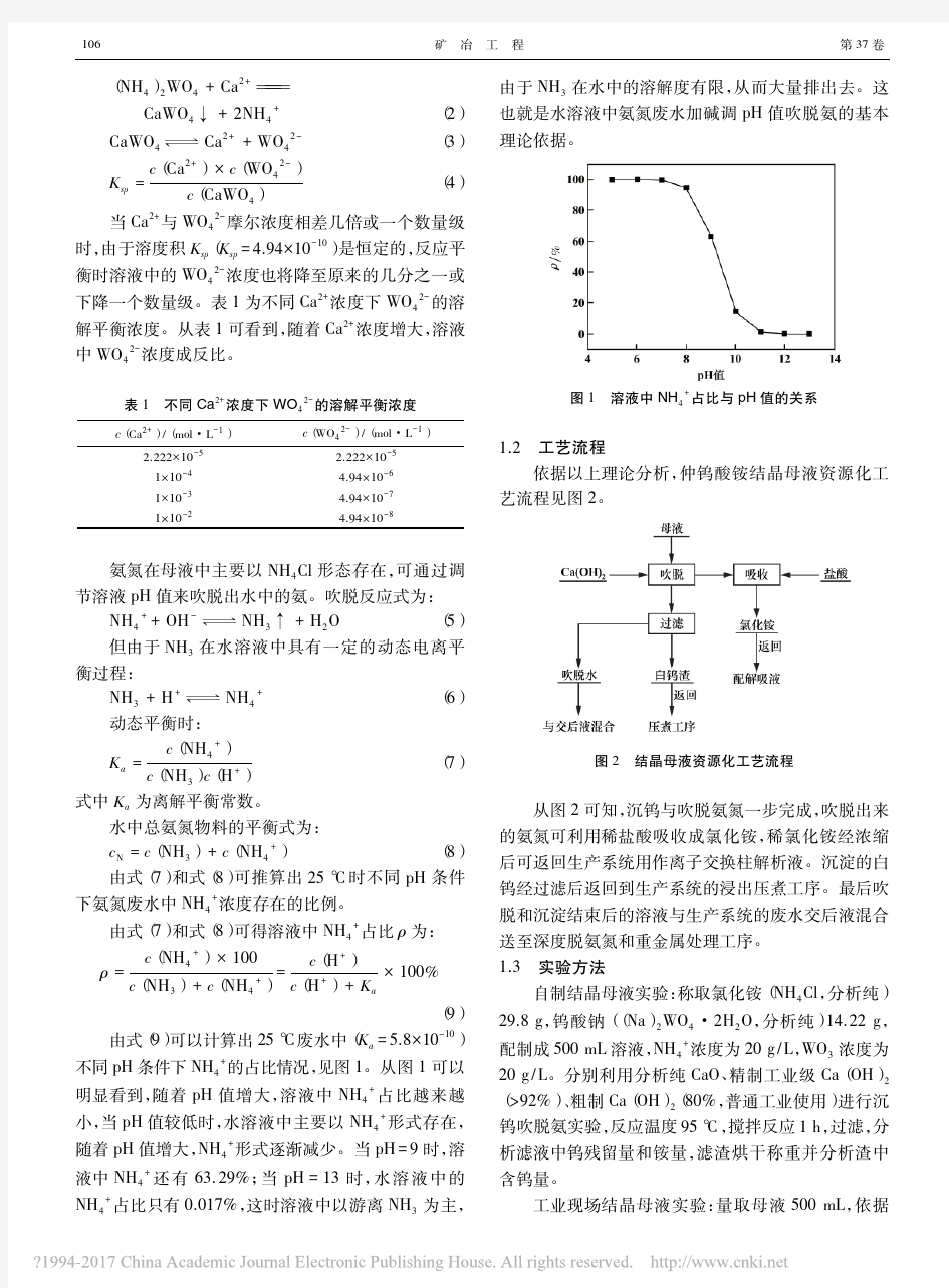 从仲钨酸铵结晶母液中回收钨与氨的工艺研究_李义兵