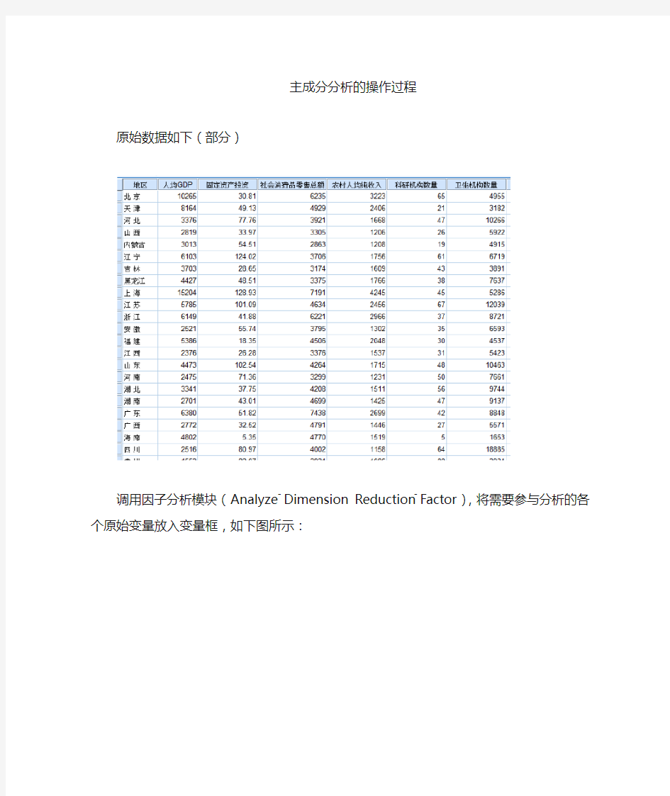 SPSS进行主成分分析的步骤(图文)