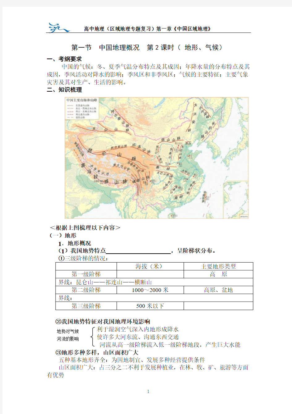 中国地理概况第2课时地形气候