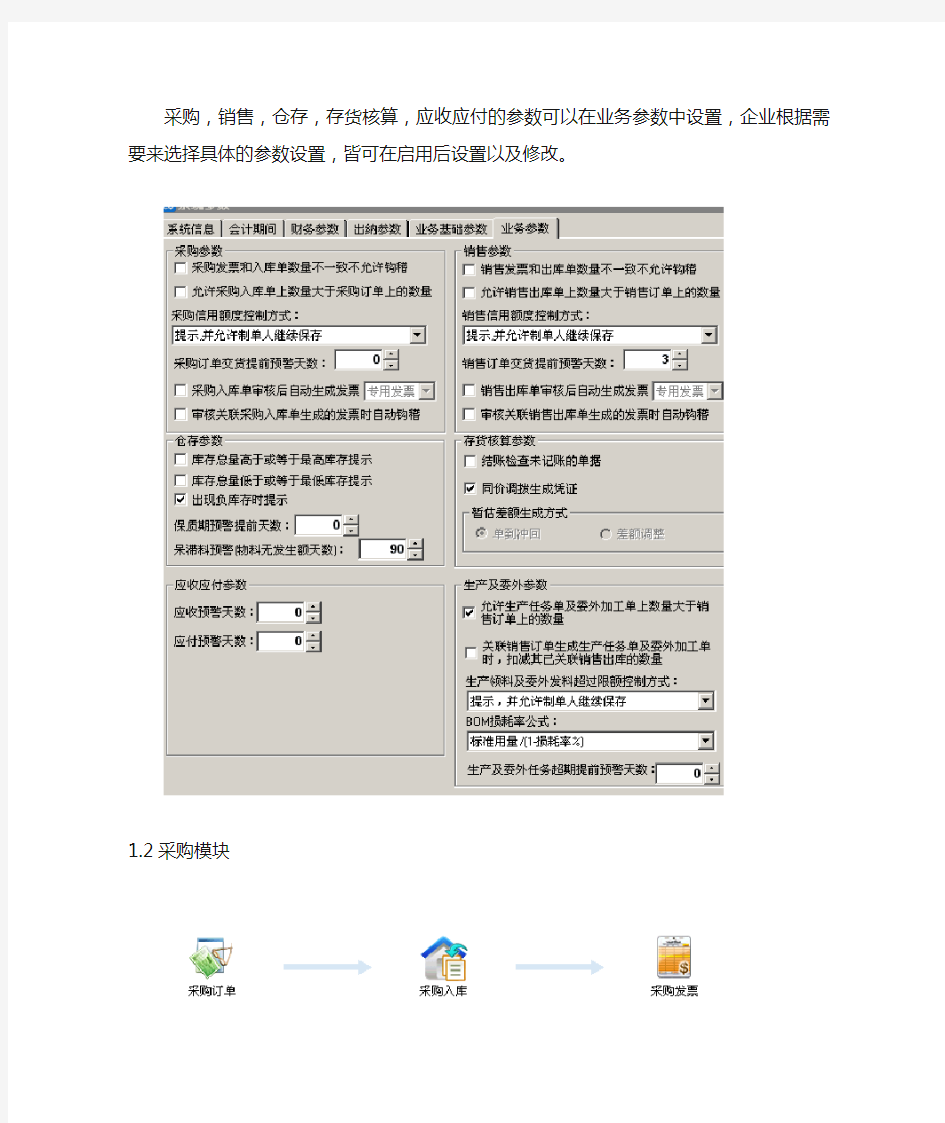 金蝶KIS专业版操作流程