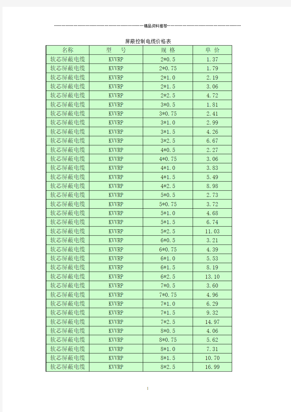屏蔽控制电缆价格表