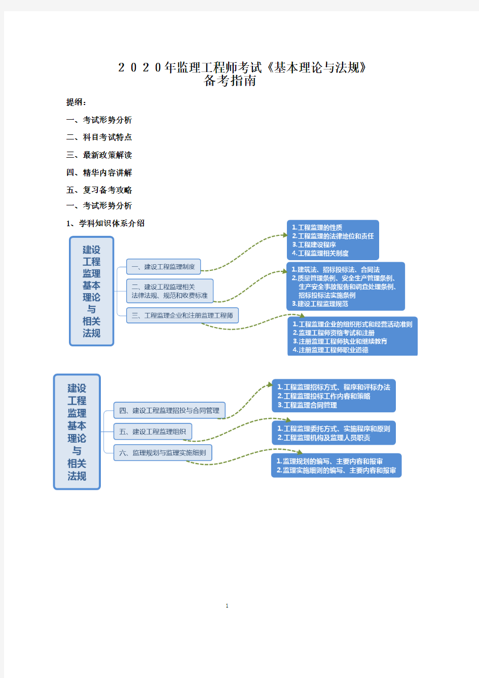 2020年监理工程师考试《基本理论与法规》备考指南