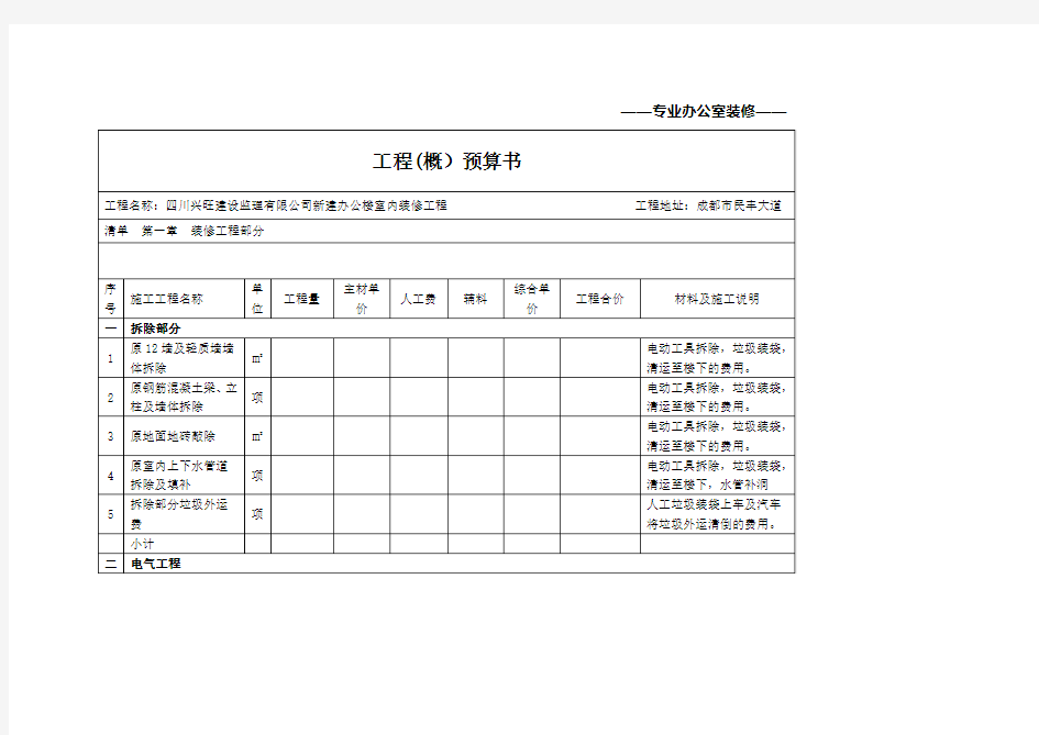 工装预算表