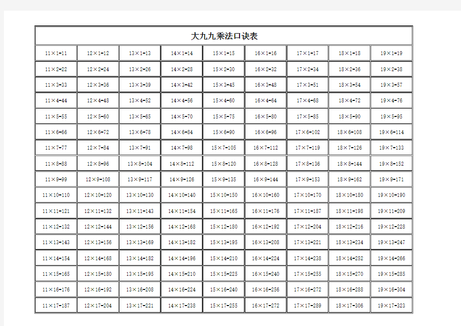 大九九乘法口诀表(完整EXCEL打印版)教学提纲