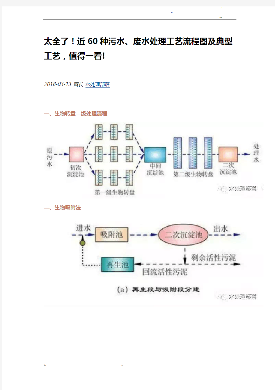 60种污水废水处理工艺设计流程图及典型工艺设计