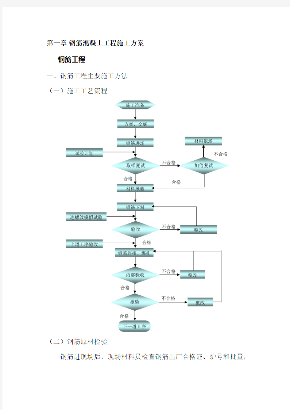 钢筋混凝土工程施工方案