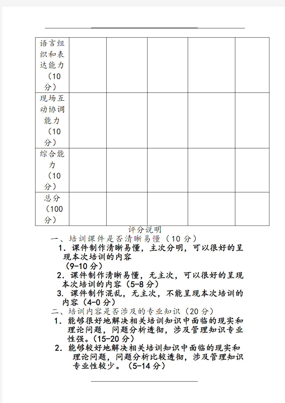 培训讲师评分表