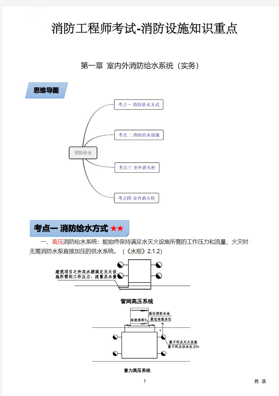 消防工程师考试-消防设施知识重点