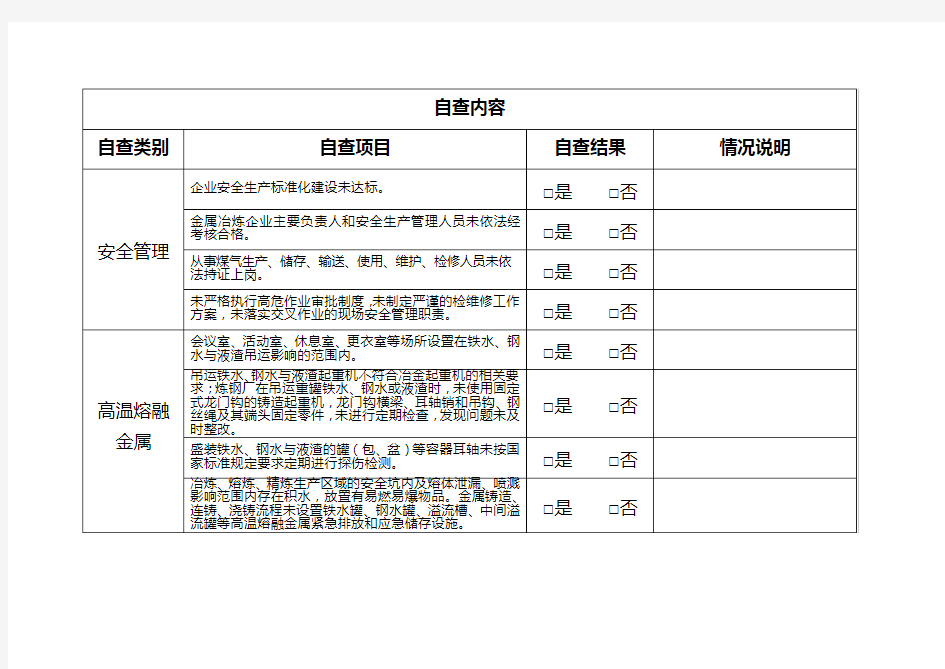 金属冶炼企业安全生产自查表