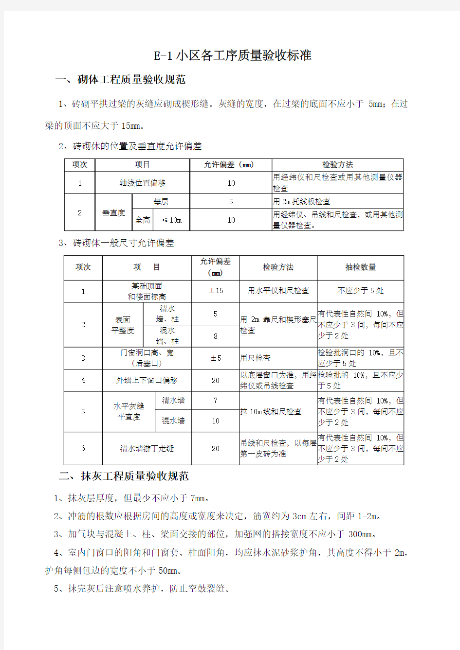 房建施工各工序质量验收标准