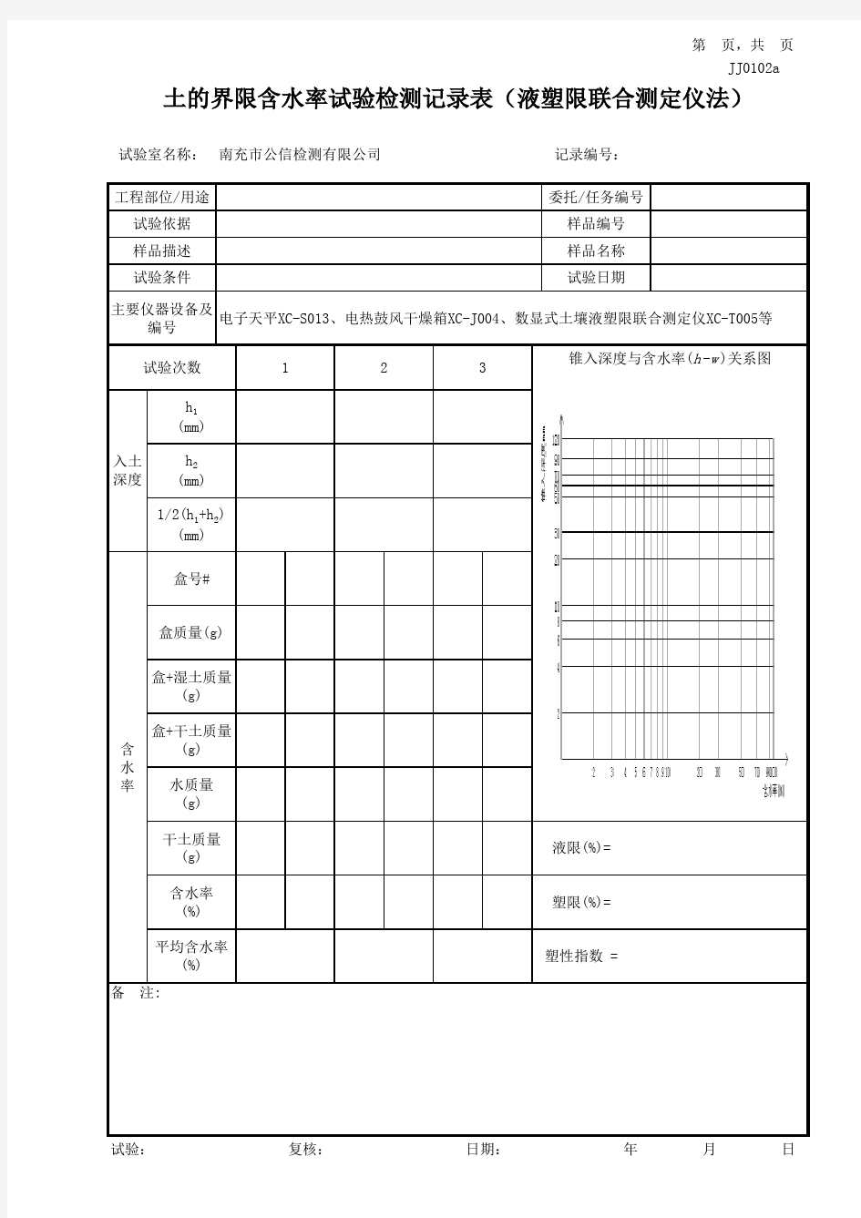 土的界限含水率试验检测记录表(液塑限联合测定仪法)