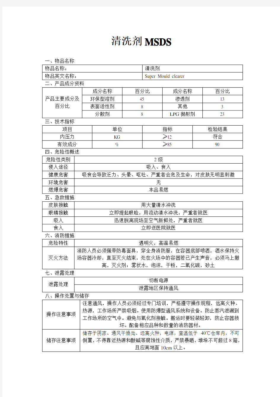 清洗剂msds清洗剂MSDS