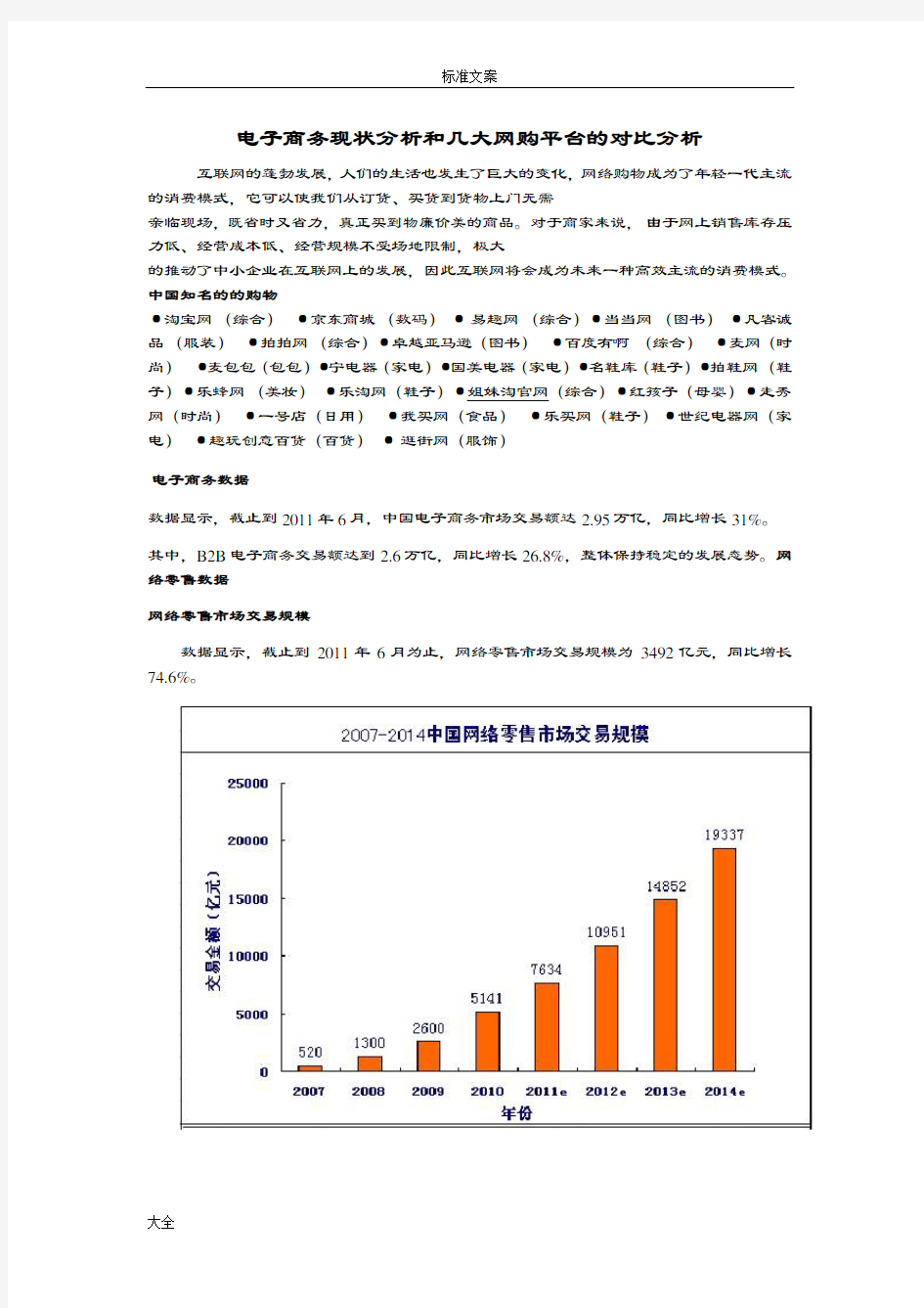 电子商务现状及几大购物平台对比