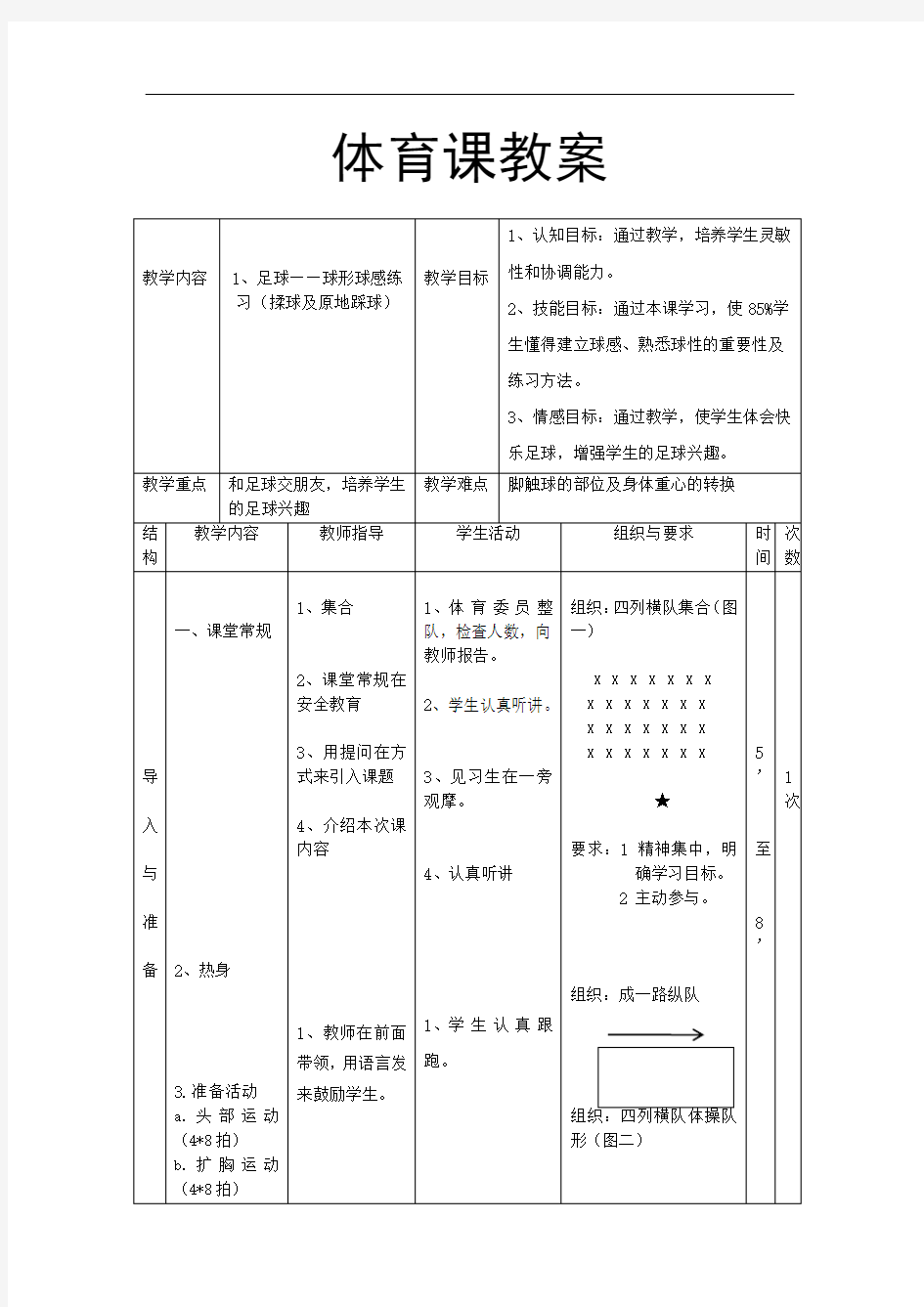 足球球性球感练习公开课优质课教案