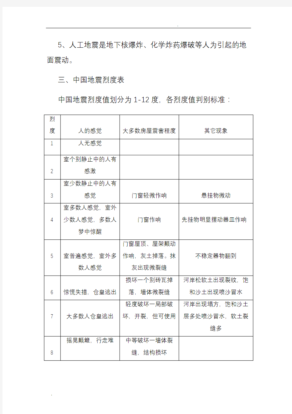 防震避震基本安全知识