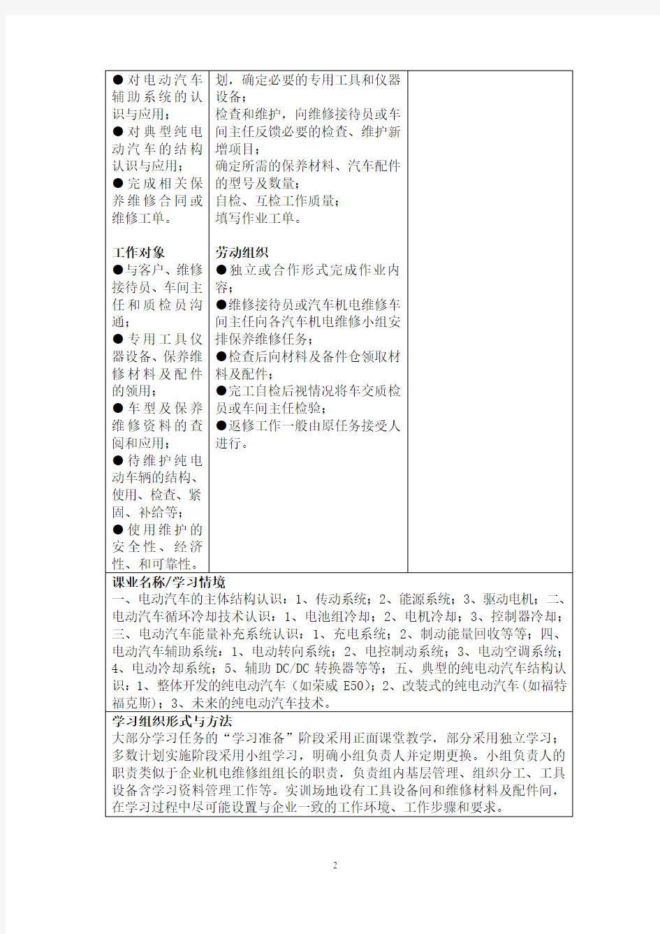 纯电动汽车结构与控制技术  课程标准