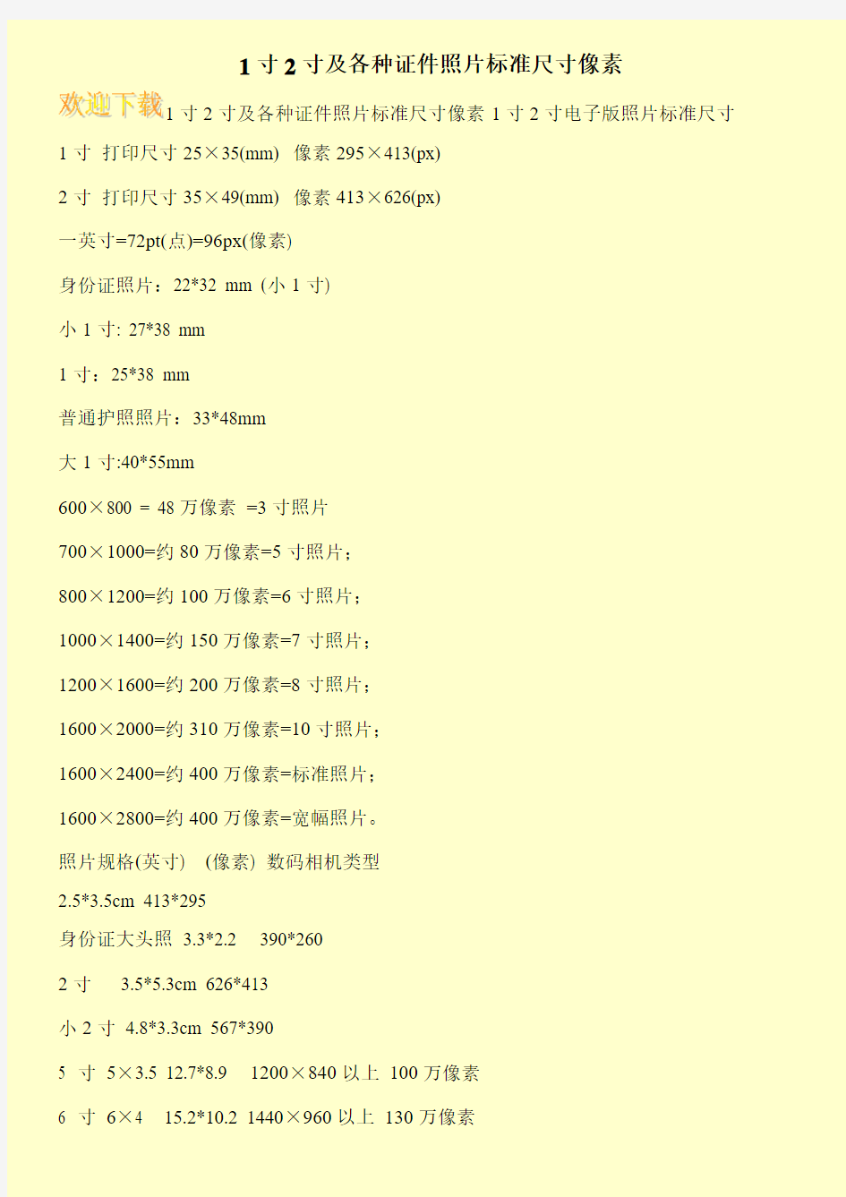 1寸2寸及各种证件照片标准尺寸像素