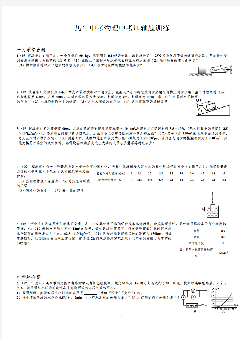 历年中考中考物理压轴题