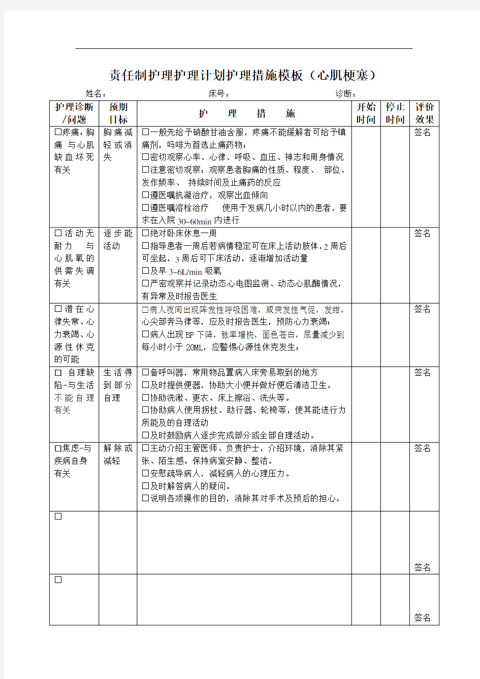 心肌梗塞心梗护理计划护理措施模板