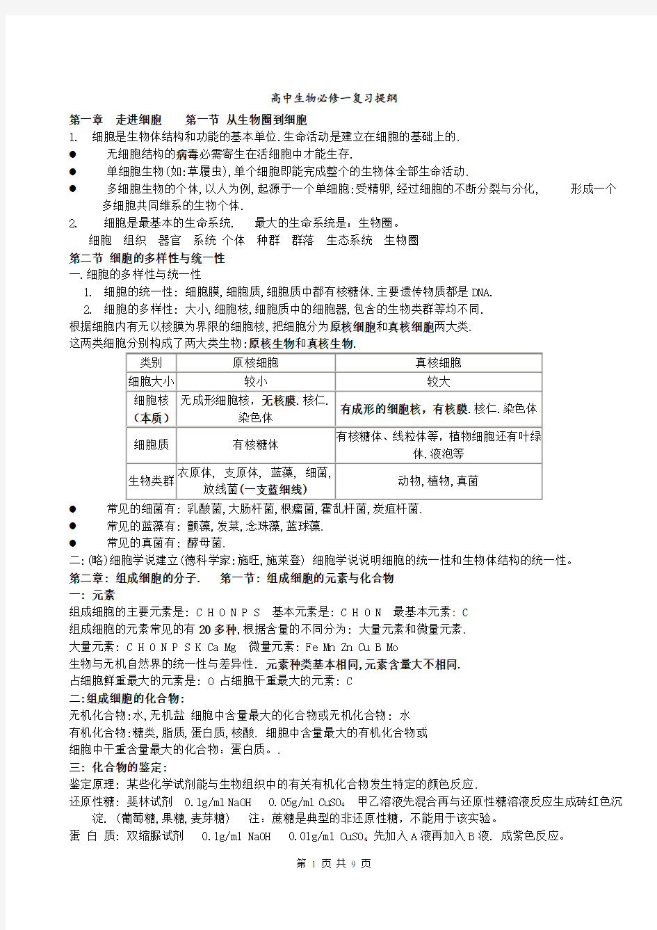 (完整版)高一上学期生物期末复习知识点