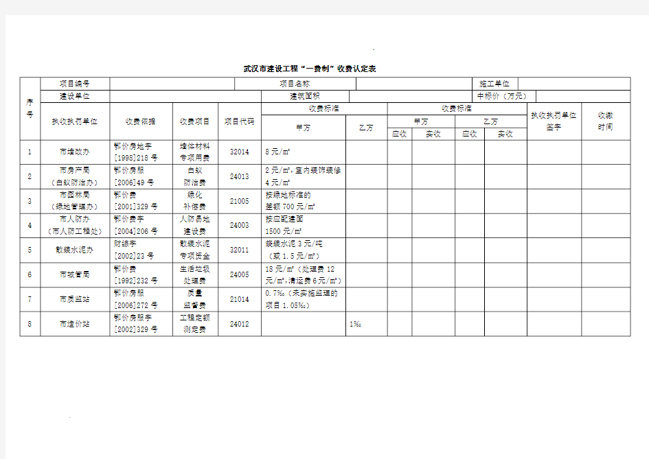 武汉市建设工程收费明晰